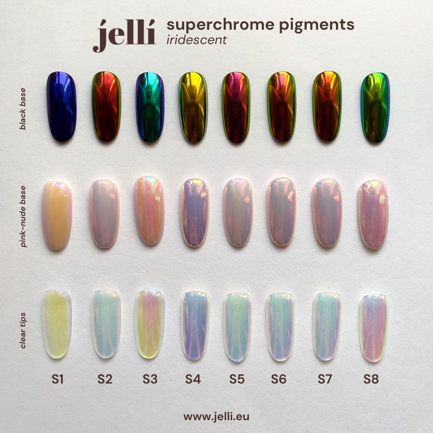 superchrome iridescent pigment pudră 1g